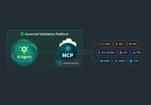 SWR_MCP-Will-Build-the-Agentic-Enterprise_Blog_1200x840_Thumbnail_v2