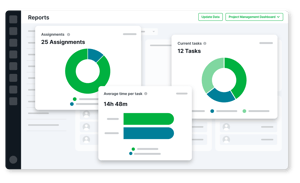 SWR_Products_Hero_Dashboards_v3