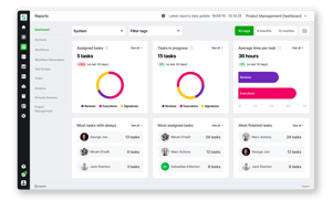 Res_Q_Project-Management-Dashboard_screenshot_051425